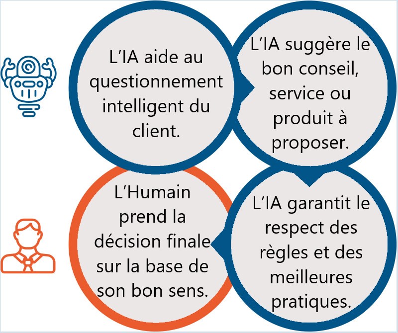 schema-collaboration-mobile_V2 schema-collaboration-mobile_V2